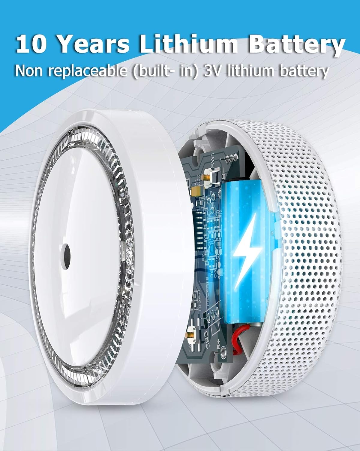 SITERLINK Smoke Alarm, Smoke Detector with Photoelectric Technology and Test&Silence Button, Small Fire Alarm with 10 Year of Life and Built-in Battery for House, UL Listed, GS522C-A, 1 Pack - - 