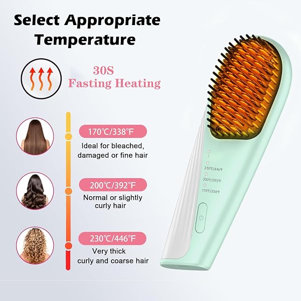 GO BRUSH PRO CORDLESS HAIR STRAIGHTENER BRUSH – PORTABLE TRAVEL-FRIENDLY, 30S QUICK HEAT, 10000MAH USB-C RECHARGEABLE, 150M NEGATIVE IONS (GREEN(10000MAH))