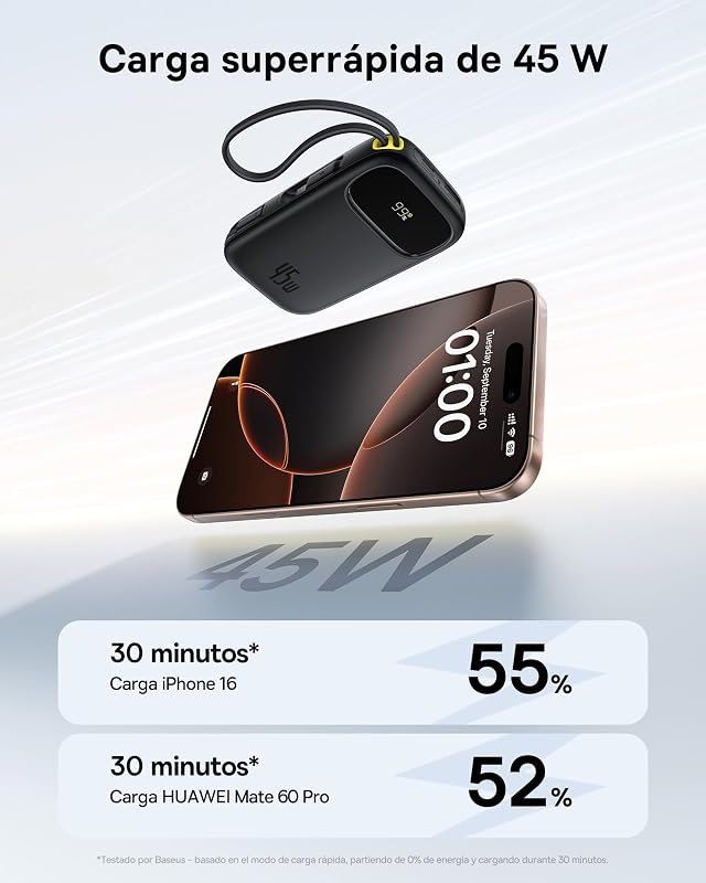 Baseus Powerbank 45W 20000mAh com 2 cabos USB-C integrados, Power Bank PD3.0 QC4.0 Baterias externas de carregamento rápido, 3 C 1 A, carregador portátil para iPhone 16/15/14 Pro MAX, Samsung, Preto