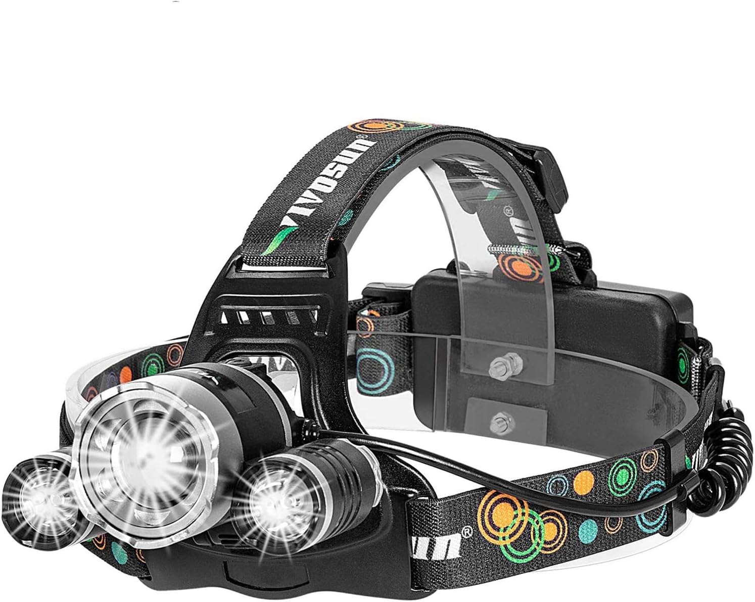 VIVOSUN LED Headlamp Bright Waterproof LED Headlight 1080 Lumen 18650 USB Rechargeable Flashlight for Walking Camping Fishing Hunting Hiking Outdoor