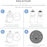 Levoit Core 200S RF Replacement Filter 3‑in‑1 HEPA Activated Carbon White view 6