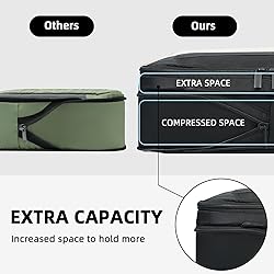 BAGAIL 4 Set/6 Set/8 Set Compression Packing Cubes
