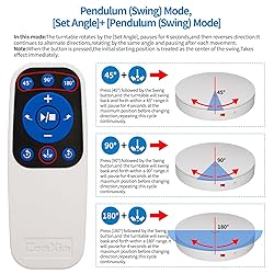 Remote Motorized Electric Turntable Rotating