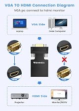 FOINNEX VGA to HDMI Adapter Converter Audio 1080P PC Laptop Projector Convertor view 2