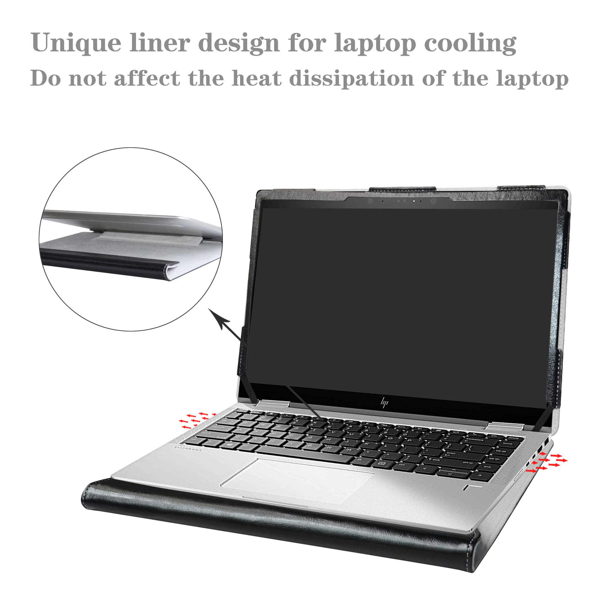 Alapmk Protective Case for HP ZBook Firefly 14 G7/ ZBook Firefly 14 G8/ ProBook 440 G8 G9 G10/ProBook 445 G8 G9 G10/ ProBook 640 G8 G9/ Elite mt645 G7/ 14-emXXXX 14-em0047nr 14