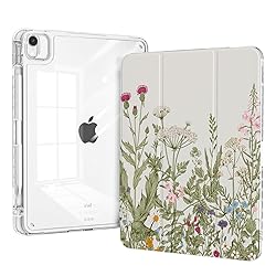 Piznernico for iPad Air 6th/5th Gen 11/10.9 Inch