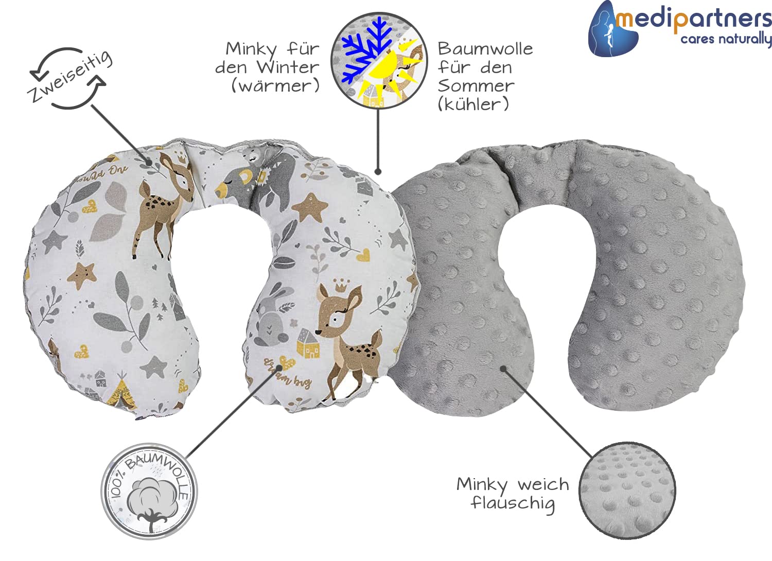 Medi Partners Nackenkissen Kinder Nackenhörnchen Auto Flugzeug Baby - 100% Baumwolle/Minky Nackenstütze Kopfstütze Kindersitz Autositz Nackenrolle Kissen (Reh mit grauem Minky) 3