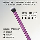 Real Techniques Everyday Essentials Kit 6-Piece Brushes & Sponges view 7