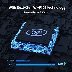 Tenda WiFi 6E Card(E33), AXE5400 Tri-Band Wireless
