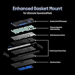 IQUNIX EZ63 Gaming Keyboard, 60% RGB Mechanical