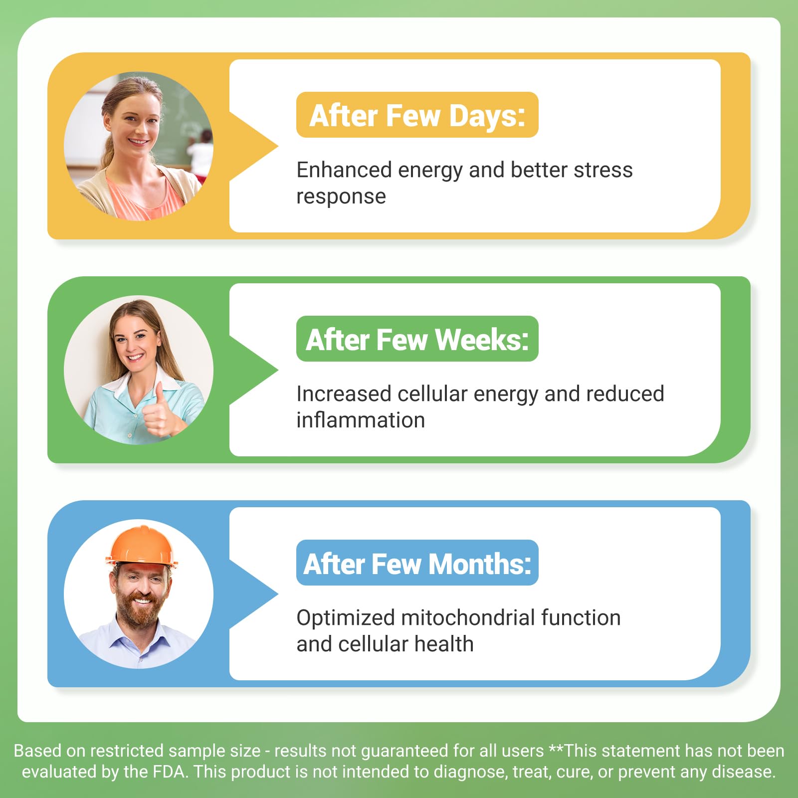 Nature Whisper NAD+ Resveratrol Supplements, 6-in-1 Complex with Trans-Resveratrol & Urolithin A, Ashwagandha, Grape Seed & Pine Bark Extract for Cellular Energy & Healthy Aging - 60 Capsules