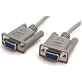 StarTech.com 10' RS232 Serial Null Modem Cable - Null modem cable - DB-9 (F) to DB-9 (F) - 10 ft - SCNM9FF Gray