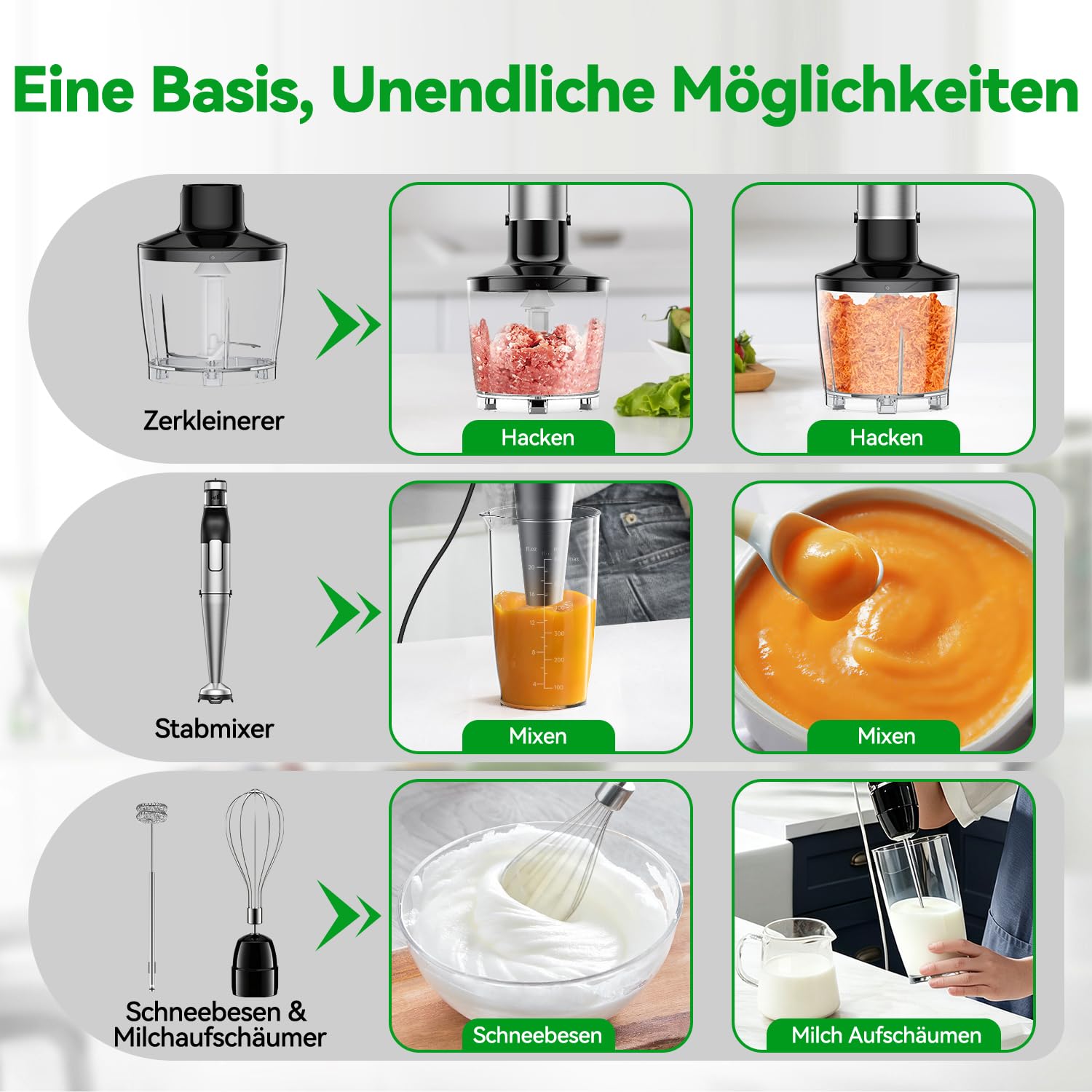 BESROY Stabmixer Set 5 in 1, 1100W Pürierstab Elektrisch, Stufenlose Geschwindigkeit, Edelstahl Hand Blender inkl. Zerkleinerer, Schneebesen, Milchaufschäumer & Messbecher, Ideal für Suppen, Smoothies 5