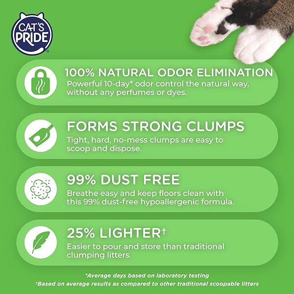 CAT’S PRIDE MAX POWER: NATURAL CARE – UP TO 10 DAYS OF POWERFUL ODOR CONTROL – 100% NATURAL ODOR ELIMINATION – HYPOALLERGENIC – 99% DUST FREE – MULTI-CAT CLUMPING LITTER, UNSCENTED, 15 POUNDS