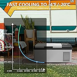 Alpicool Y15E Portable Car Freezer,12 Volt
