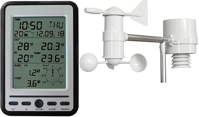 ChiliTec Funk Wetterstation Wind Regen Niederschlag Funkuhr Temperatur Innen Außen Wetterfest