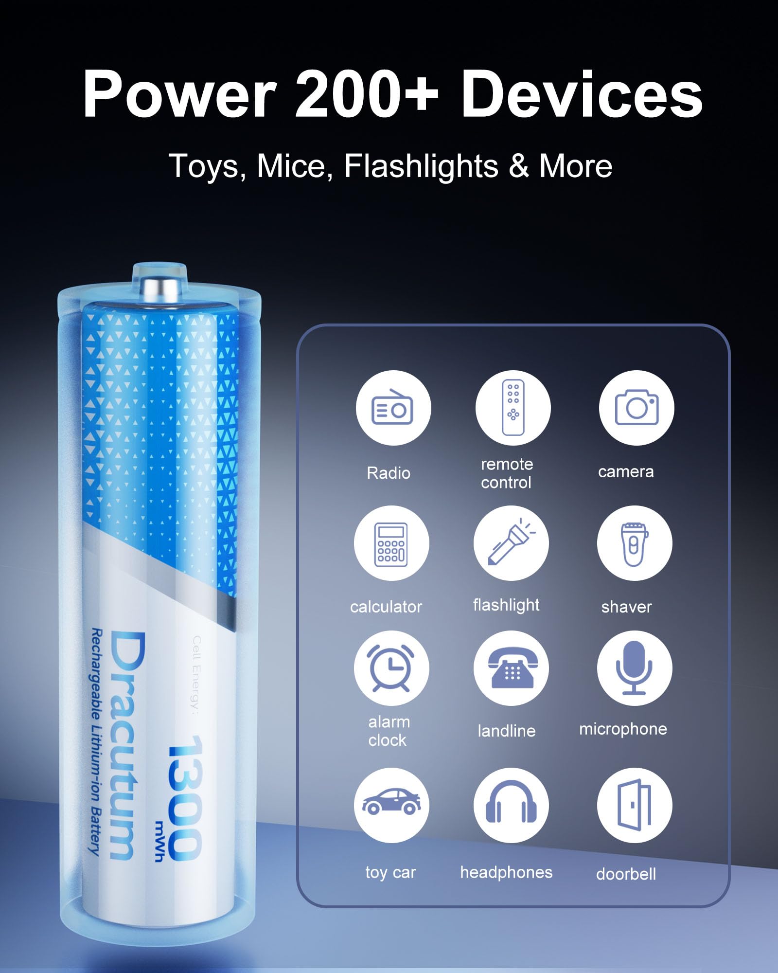 Dracutum AAA Rechargeable Batteries Lithium 8 Pack with Fast Charger - 1300mWh High Capacity 1.5V Constant Output Rechargeable AAA Batteries, 2000 Cycles Long-Lasting Li-ion Triple a Batteries