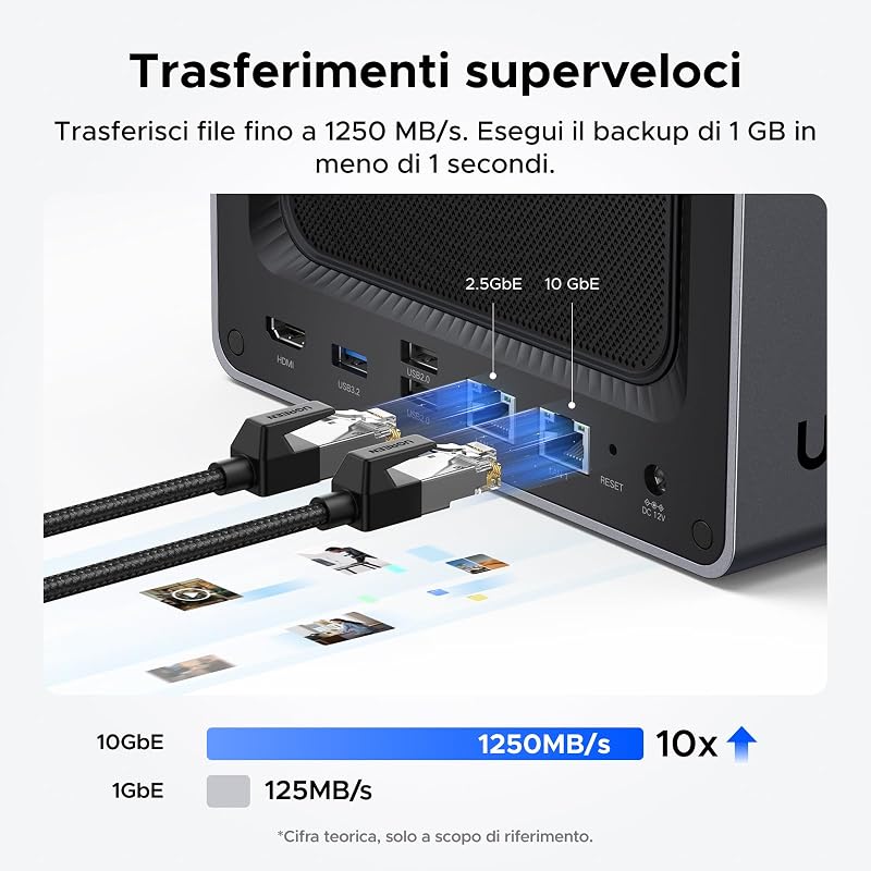 NASync DXP4800 Plus NAS 4 vani per famiglie e team (senza HDD)