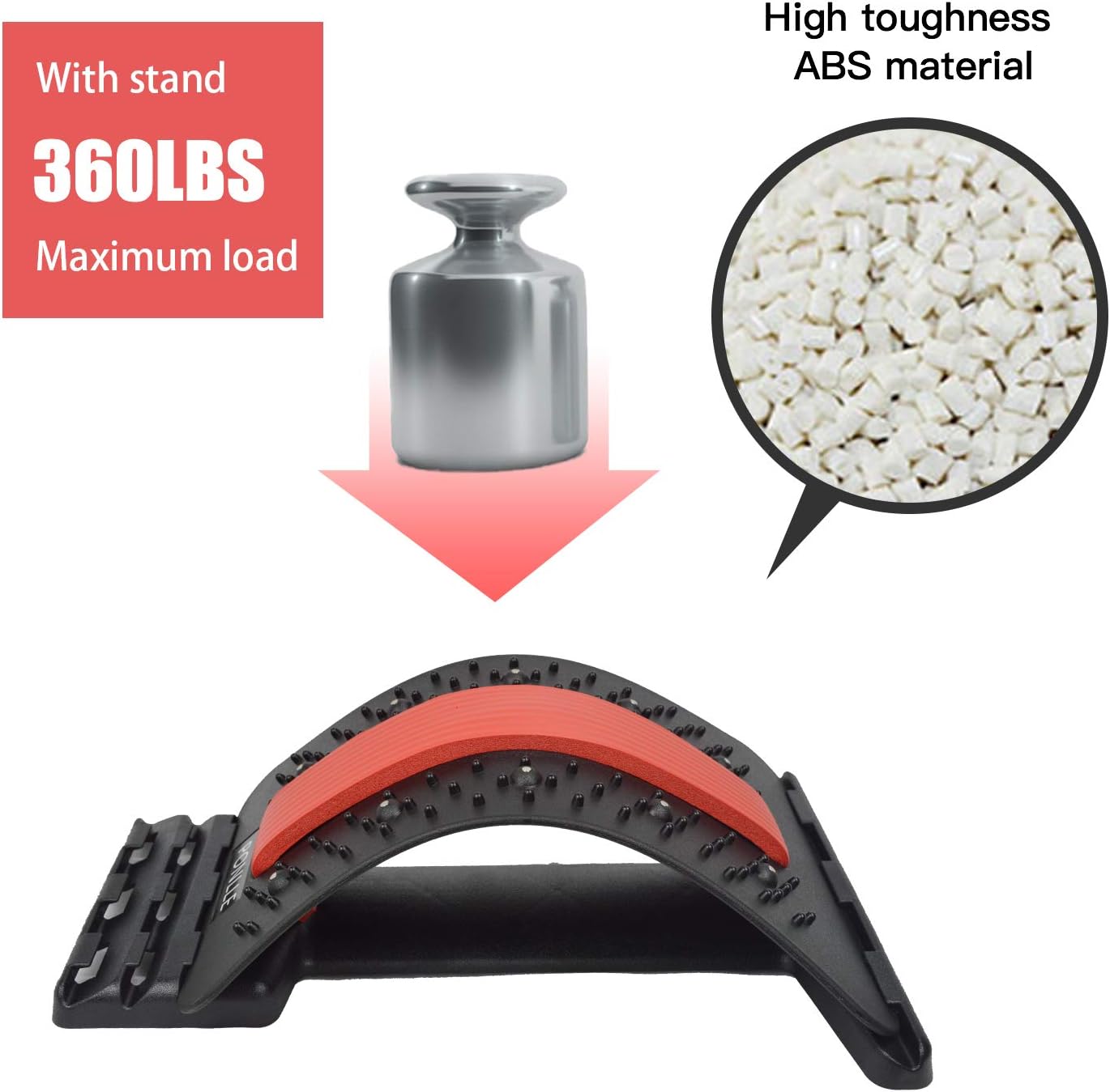 Lower Back Stretcher with Magnetic Acupressure Points Multi-Level Lumbar Stretching deviceLumbar for Pain Relief Chronic Herniated Disc Sciatica Scoliosis Spinal Back Stretcher for Relieve Back Pain …: Health & Personal Care