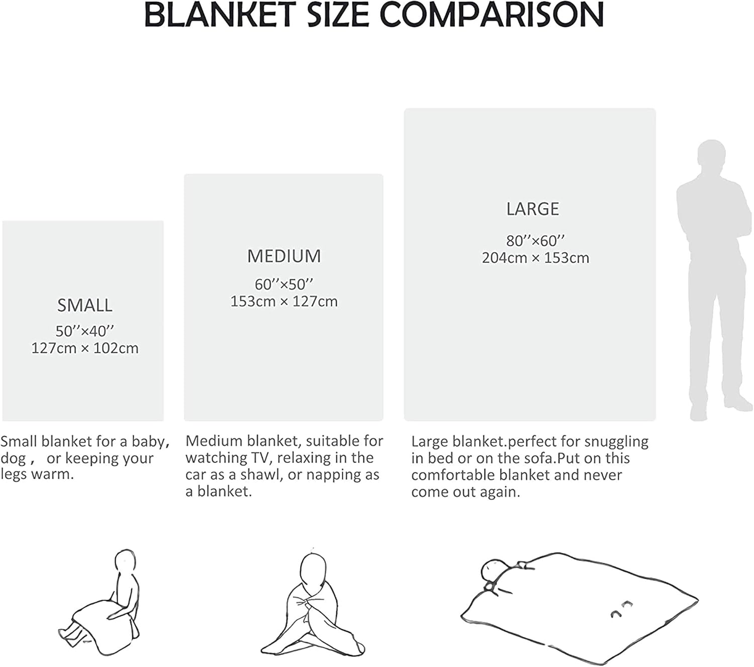 50 X 60 Blanket Size Comparison bmpplace