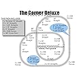 Amazon.com: FASTRACK DELUXE CORNER TRACK LAYOUT 7 X 7 /O Gauge/ by ...