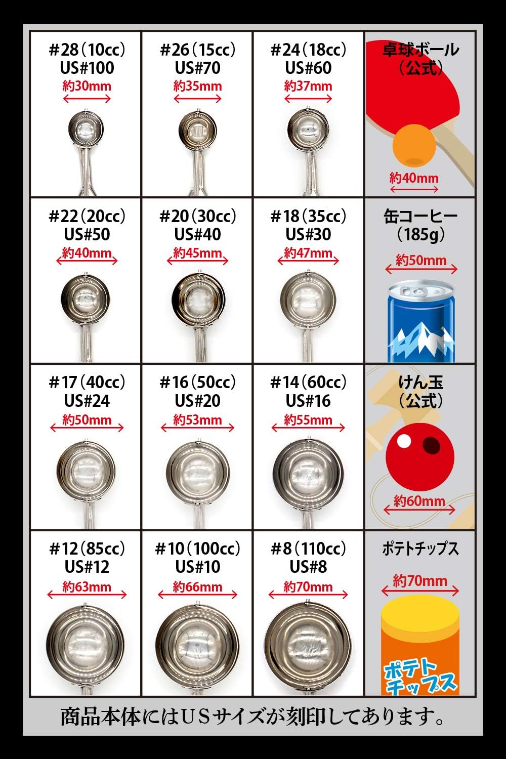 Amazon アイスクリームディッシャー サイズは12種類 オールステンレス素材 スプーン スクープ すくうやつ 業務用 Kitchen Home 10 100cc アイスクリームディッシャー オンライン通販