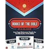 Books of the Bible At-a-Glance: One-Page Reference Sheets for the 66 Books of the Bible