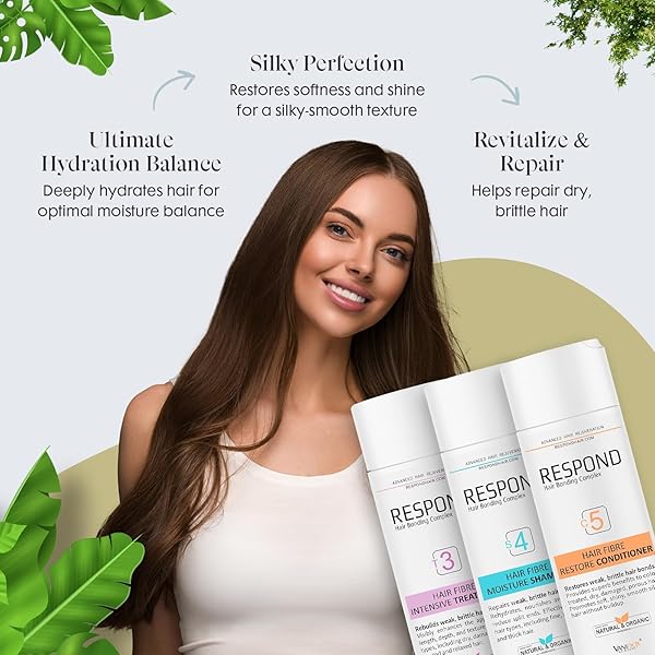 VANIDOX INTENSIVE COLOR-TREATED HAIR REPAIR SET FOR DAMAGED HAIR – MOISTURIZES, FORTIFIES, RESTORES, MADE IN USA (PACK OF 3 – 8.5OZ)