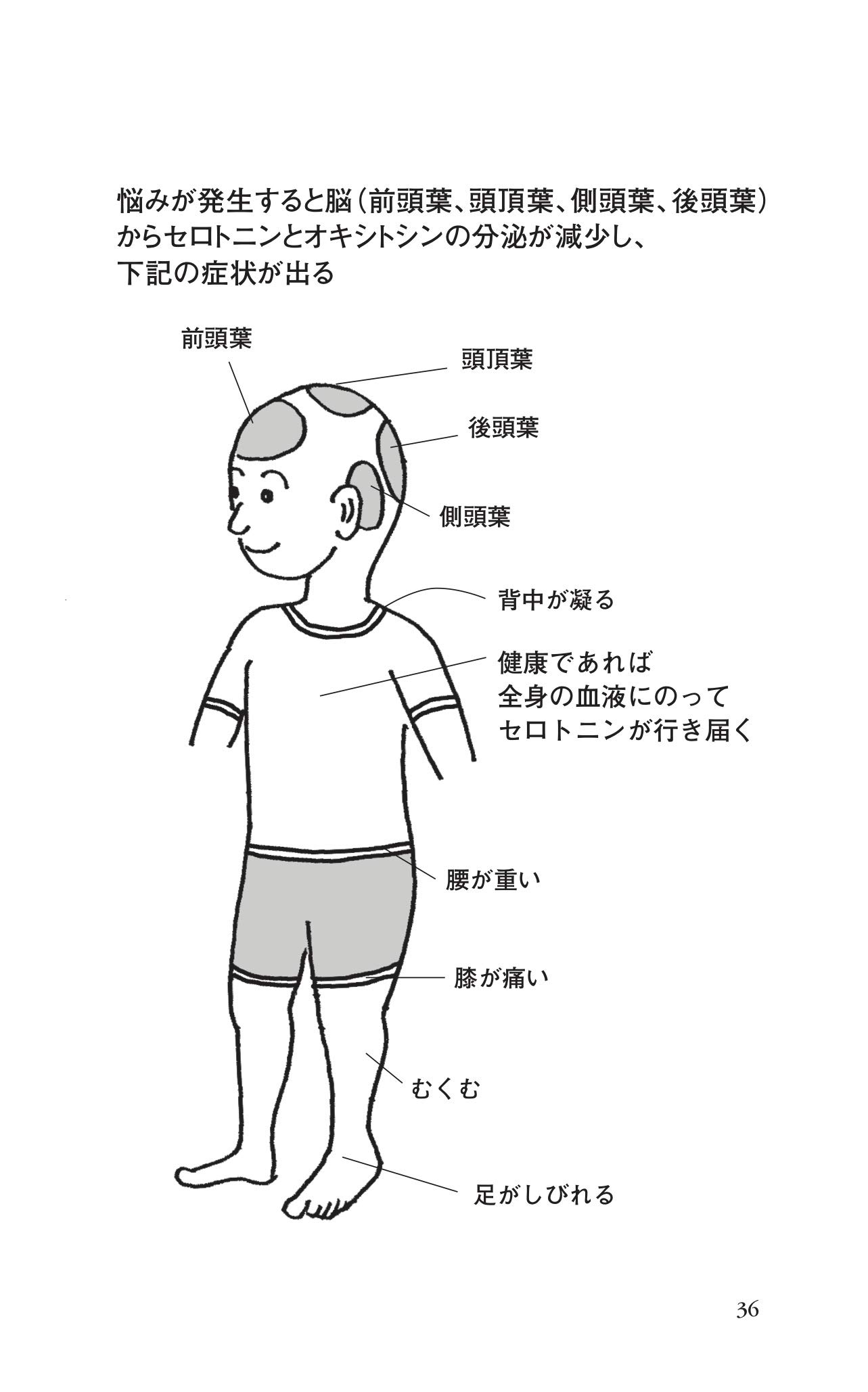 コロナ時代の強い心のつくり方 ロング新書 雅晴 浅川 本 通販 Amazon