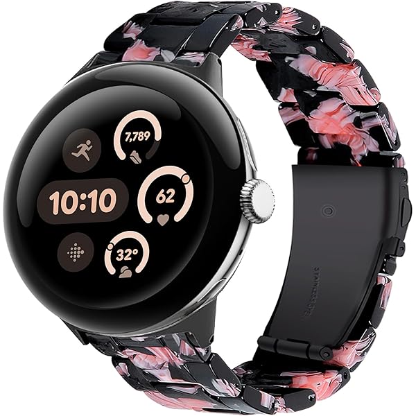 Amazon.com: Wongeto Resin Bands Compatible with Google Pixel