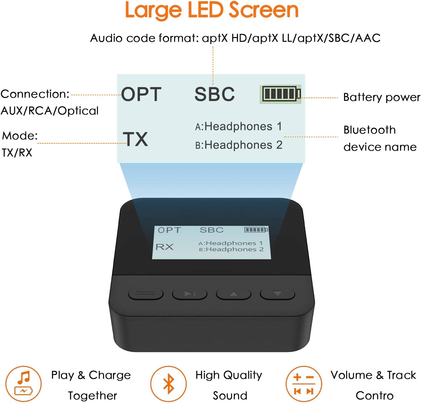 LED Bluetooth 5.0 Transmitter Receiver for TV, JTWEB Wireless Audio Adapter,22H Playtime,Dual Link, Low Latency,Optical TOSLINK 3.5mm AUX RCA for Home Stereo/Headphones/Car/PC,aptX LL & aptX HD: Home Audio & Theater