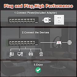 ienRon 8 Ports Gigabit Ethernet Switch,Unmanaged