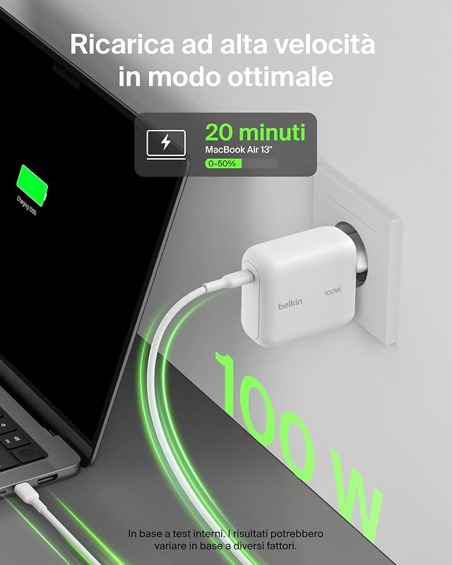 BOOSTCHARGE 100W USB-C GAN CHAR - WHITE / W/ 1.5M USB-C CABLE