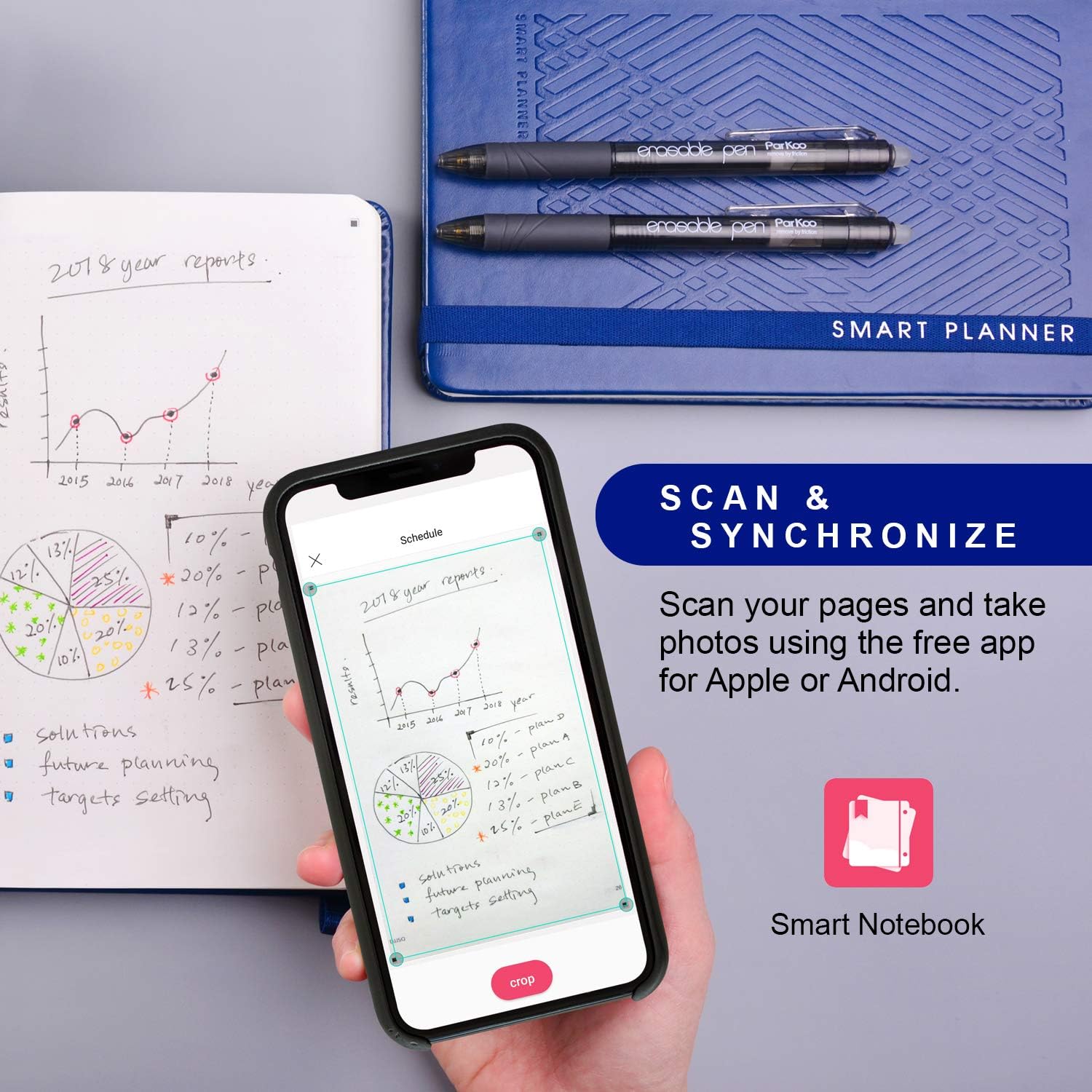 Parkoo Smart Notebookplanner With Erasable Pen Cloud Storage A5 Pu Leather Hard Cover Daily Time Management Dotted Grid Page 190 Pages Blue #wish #list #sharing #app Parkoo Smart Notebookplanner With Erasable Pen Cloud Storage A5 Pu Leather Hard Cover Daily Time Management Dotted Grid Page 190 Pages Blue