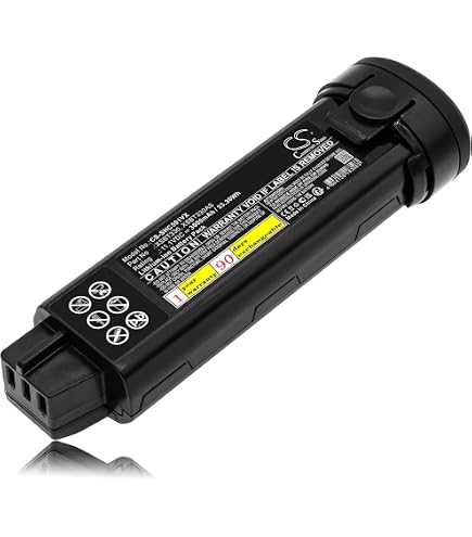Amazon.com: Sabuly 14.4V Shark XSBT420 High-Performance