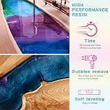 Funxim Crystal Clear Epoxy Resin Kit 1L Self Leveling 1:1 500ml+500ml view 5