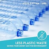 Aqua Optima Evolve+ 12 Pack Water Filter Cartridges Multi-fit view 7