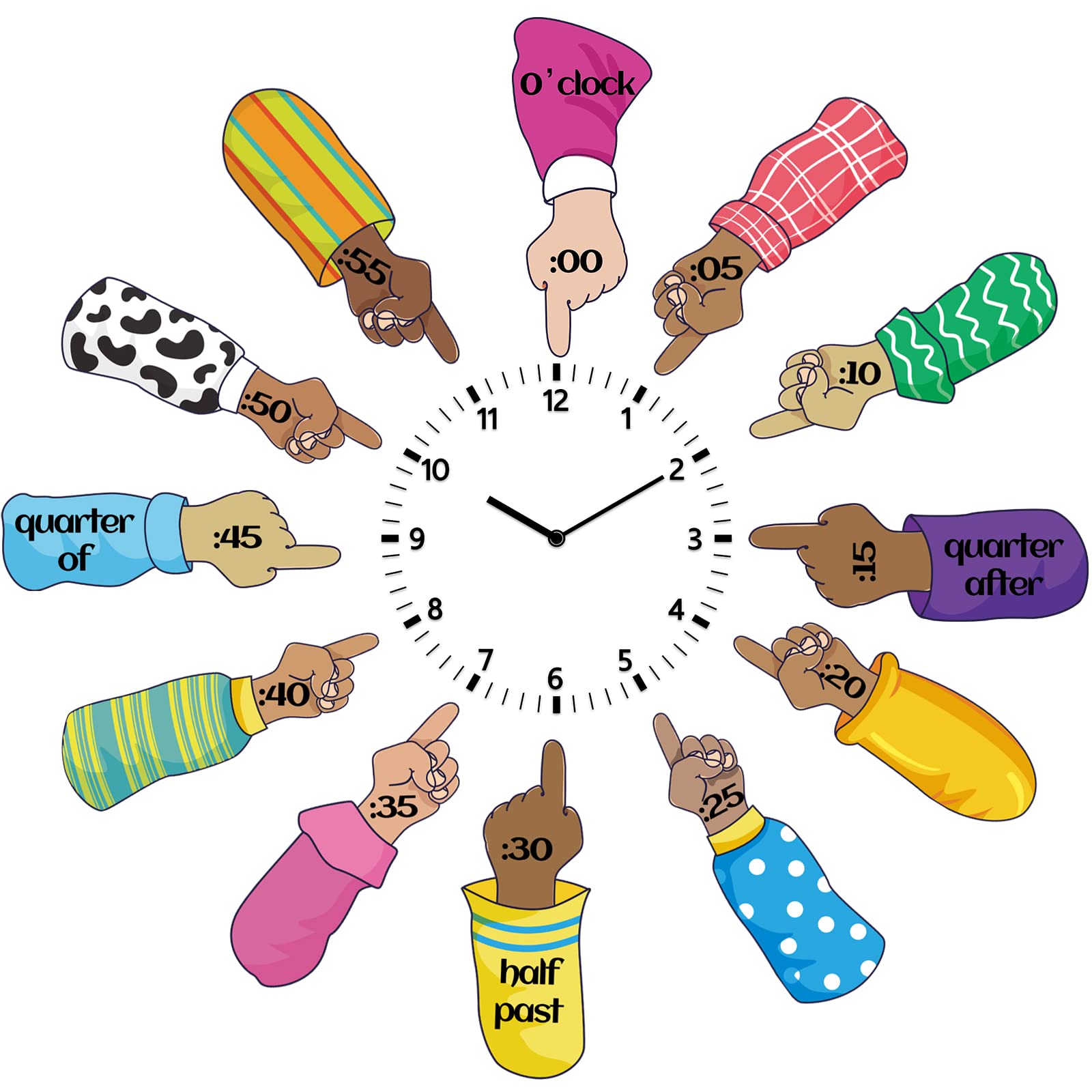 Mua 24 Pieces Bulletin Board Decorations for Classroom Clock Hands ...