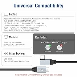 10FT USB C 3.2 Gen2x2 Cable 100W 20Gbps 90 Degree