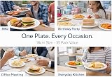 1ABOVE 35 Pack 7-Inch Disposable Paper Plates White 18cm for Parties view 4