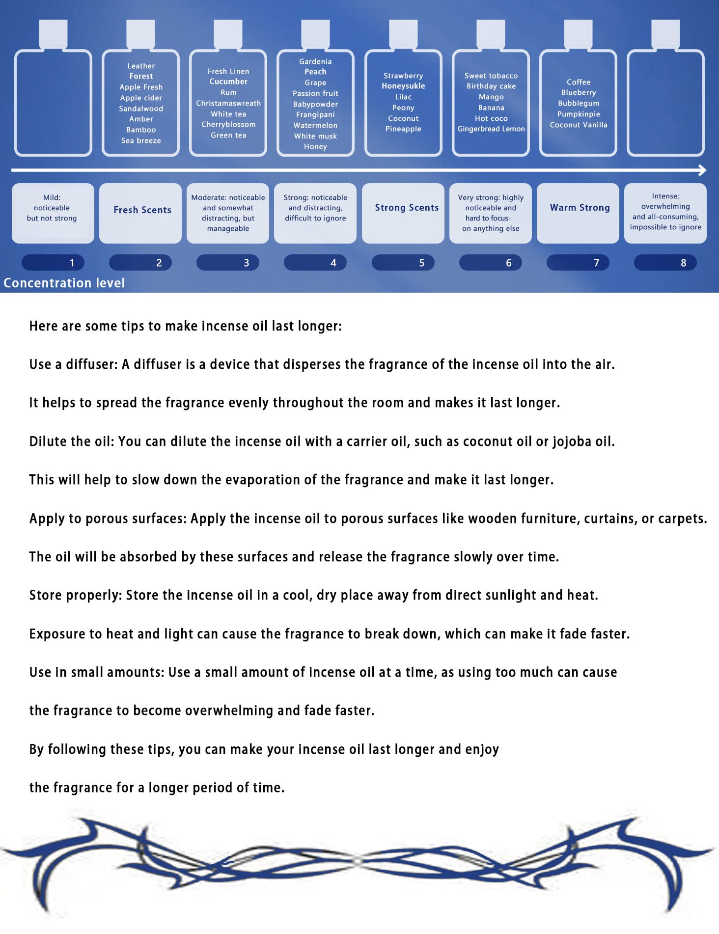 HIQILI Fresh Linen Fragrance Oil 100ml, Single Essential Oil for Diffuser Car Freshies, Clean Fresh Scent for Candle Making Soap Laundry 3.38 Fl Oz - Image 3