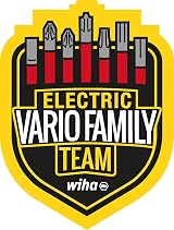 Wiha 43474 Functional Tool Case Empty Red Black for Electricians Vario Family view 2