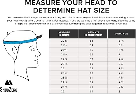 male hat sizes
