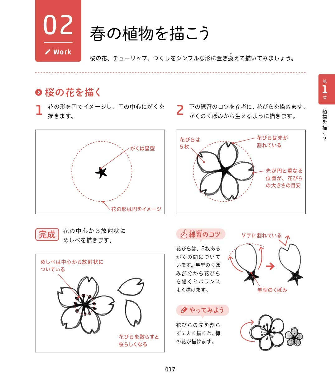 3ステップで らしく描ける 伝わる絵の見本帖 ロジカルデッサンの技法 Ochabi Insitute 本 通販 Amazon