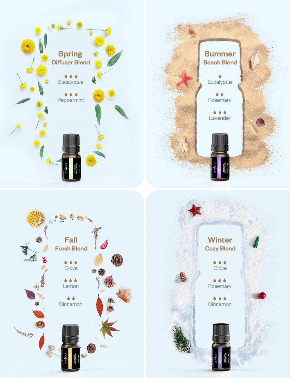 Essential Oils, Anjou 18PCS Aromatherapy Oil Upgraded Gift Set Pure & Therapeutic Grade, Popular Fragrance Oils Blends for Diffuser Air Fresher Home Office SPA Auto