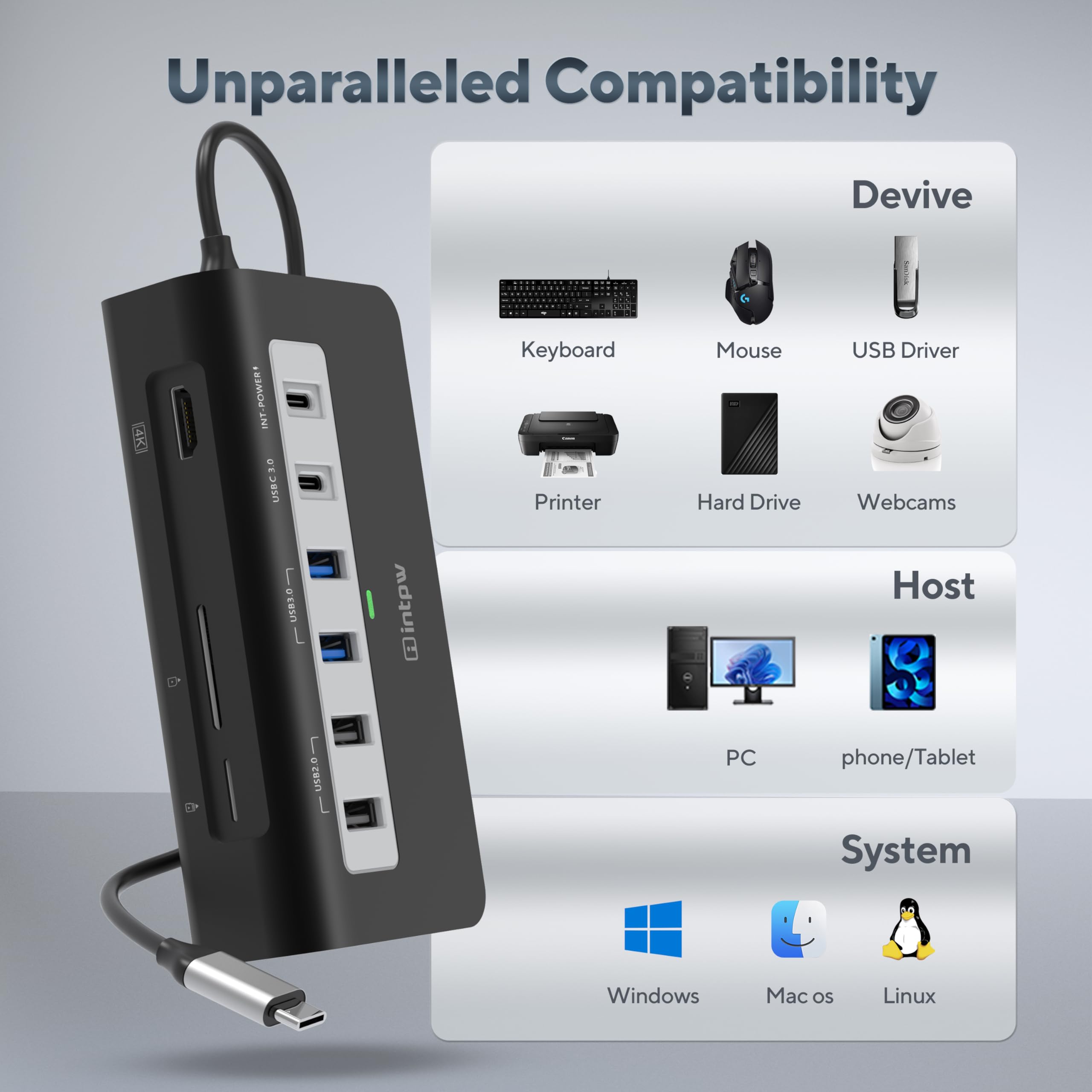 Intpw USB Hub, 9-in-1 USB C Hub Multiport Adapter mit 4K HDMI, PD 100W, USB-C und 2 USB A 3.0 5Gbps, 2 USB A 2.0, SD/TF Slot, Schwarz Docking Station für MacBook Air/Pro iPad Typ C Tablet 9