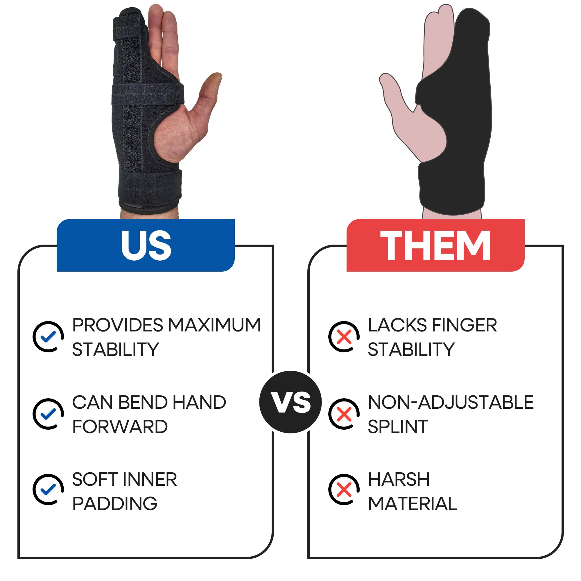 Metacarpal Finger Splint Hand Brace | Little Pinky Finger Splint For Boxer Fractures l Broken Ring or Hands Cast |Trigger Immobilizer Straightener l Ulnar Gutter Support | Boxer Brace | RIGHT S/M
