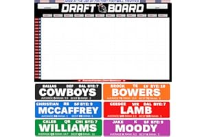 360 FANTASY FOOTBALL DRAFT BOARDS [UPDATED] 2024-2025 Fantasy Football Draft Board - Commish Choice [12 Team 20 Round]