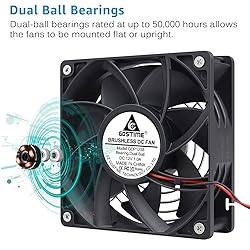 GDSTIME Dual Ball Bearing Big Air Flow High Speed