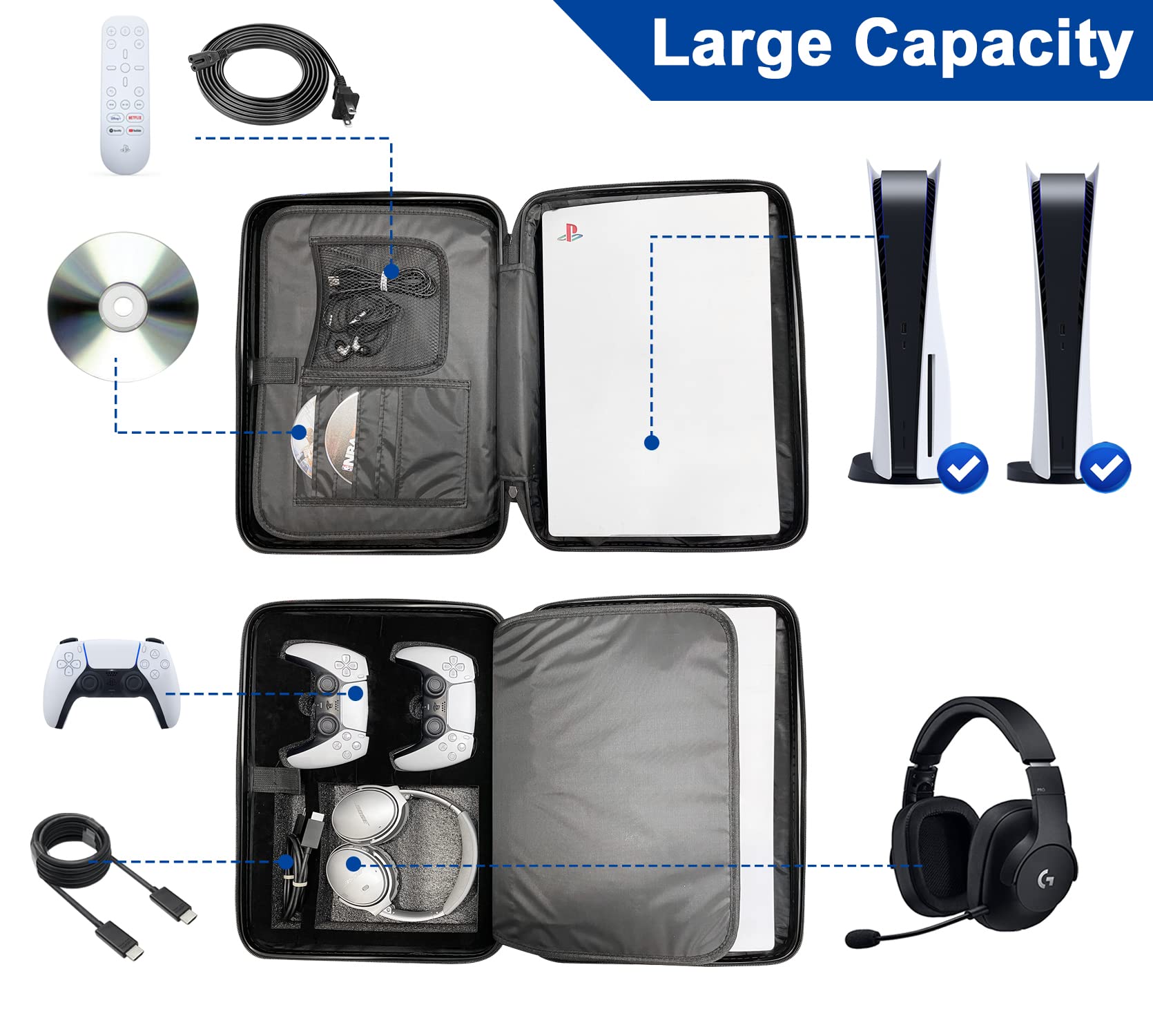 PS5 Carrying Case, Compatible with PlayStation 5 Console/Controllers/Headset/Games - Protective Travel Case with Hard Shell & Customized Foam for Storage (Classic PS1 Style) - Not for PS5 Slim